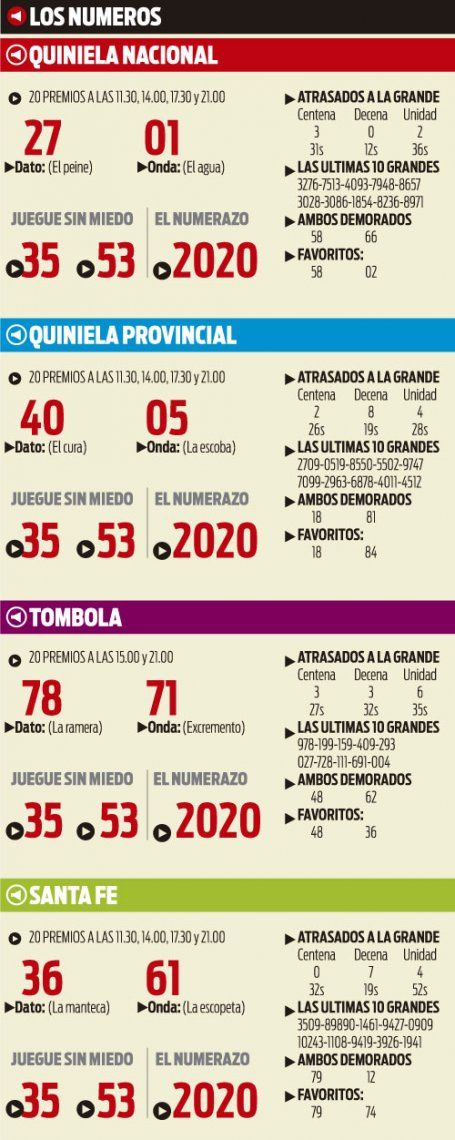 MARTES 21 DE MARZO DE 2017 - Por favor pasen sus datos, pálpitos y comentarios de quiniela AQUÍ para hacerlo más ágil. Gracias.♣ 0004387118