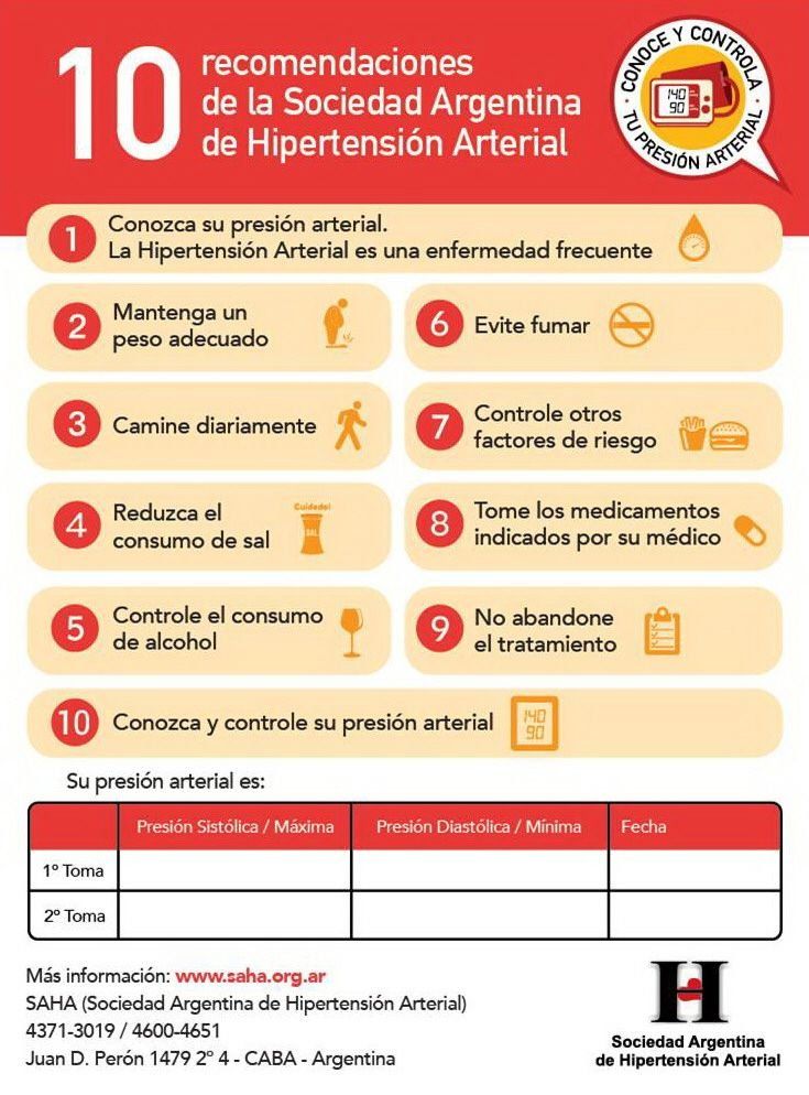 Pautas de monitoreo ambulatorio de la presión arterial