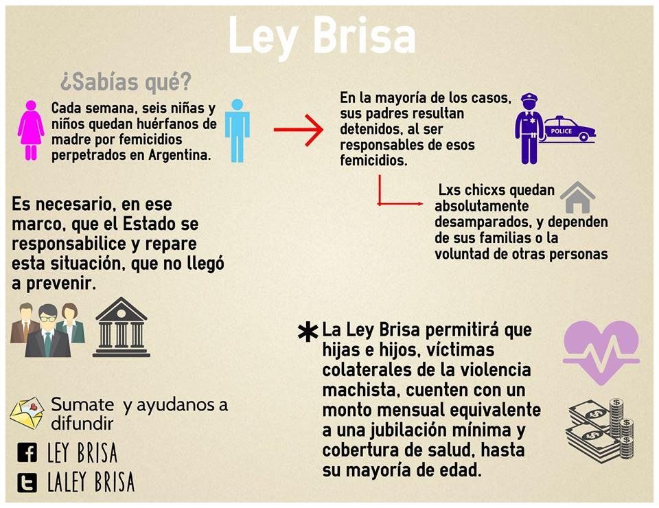 Resultado de imagen para ley brisa