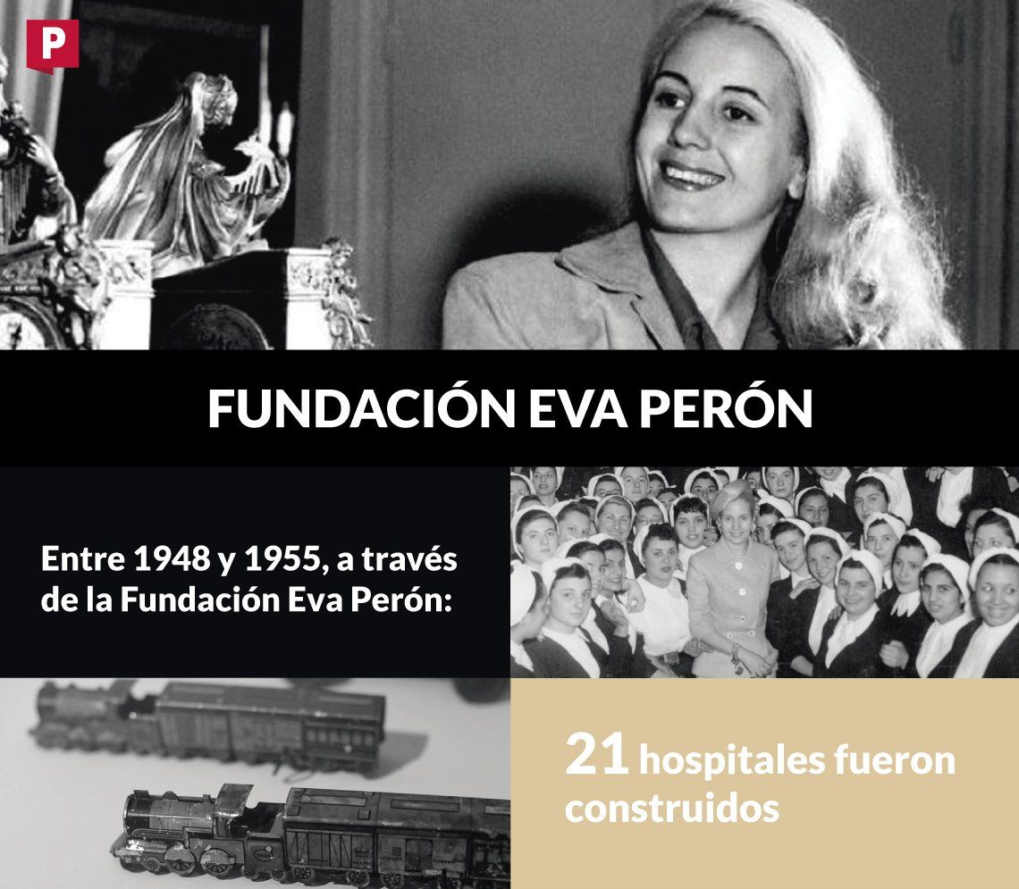 Infografía La Obra Y Los Logros De La Fundación Eva Perón 5347