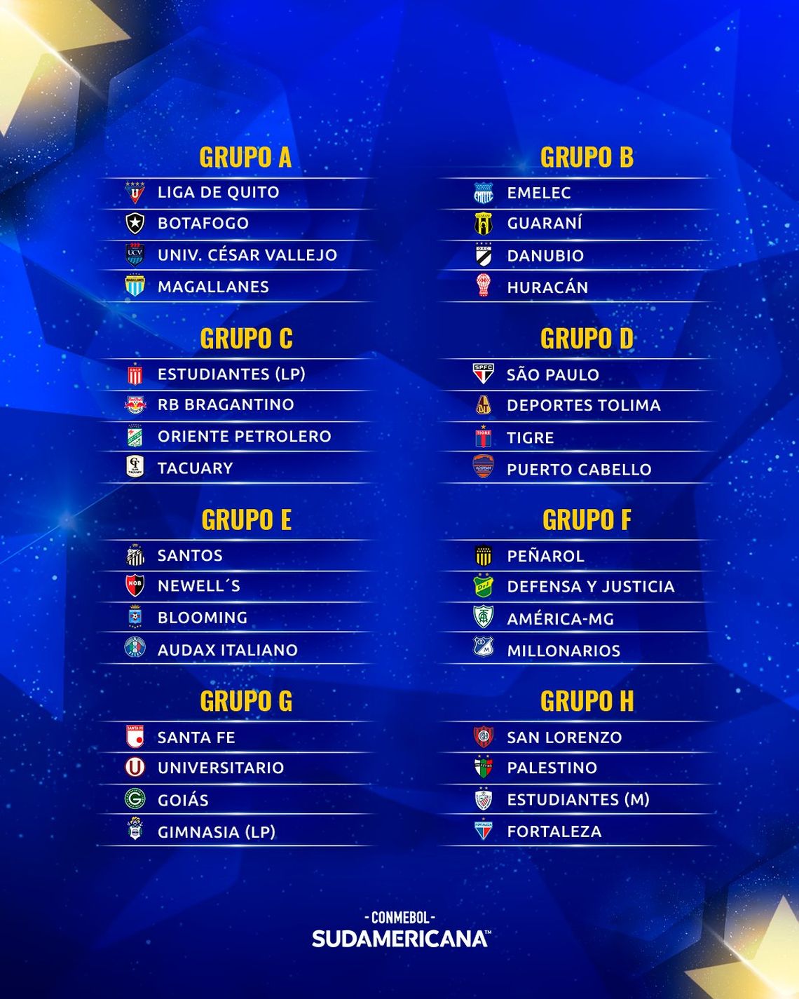 Copa Sudamericana 2023 quedaron definidas las fases de grupos