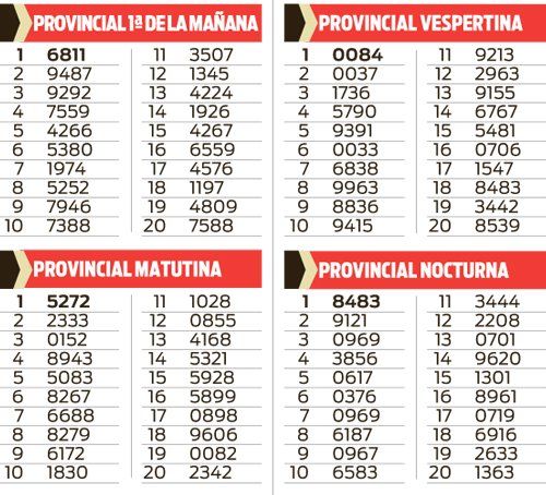 Quiniela Provincial