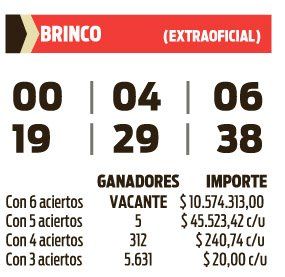 BRINCO