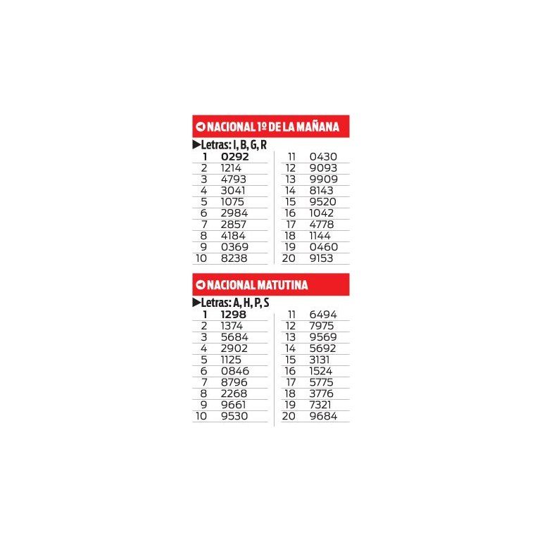 Quiniela nacional 1º de la mañana y matutina Quiniela nacional 1º de la mañana y matutina