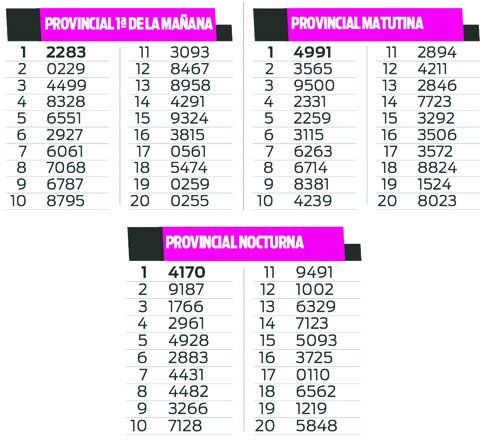 QUINIELA DE LA PROVINCIA