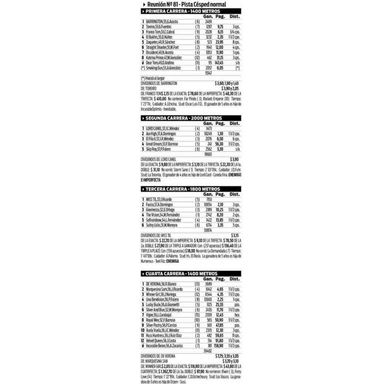 resultados-1-2-3-4