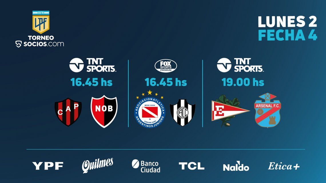 Liga Profesional: con cinco partidos se cierra la fecha 4