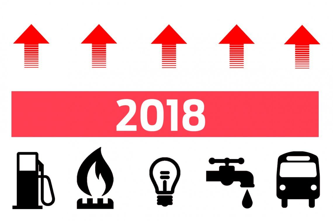Aumentos 2018: enterate cuánto costarán la luz, el gas, el agua, la nafta y los transportes