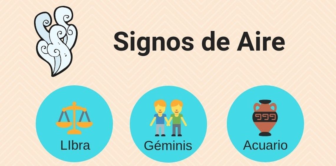 Signos de aire: Géminis, Libra y Acuario.