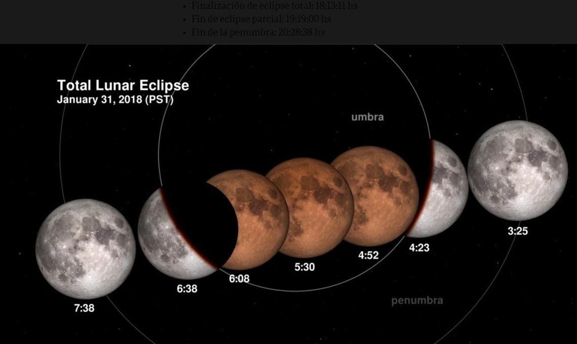 Así se verá la luna según una imágen que publica la NASA