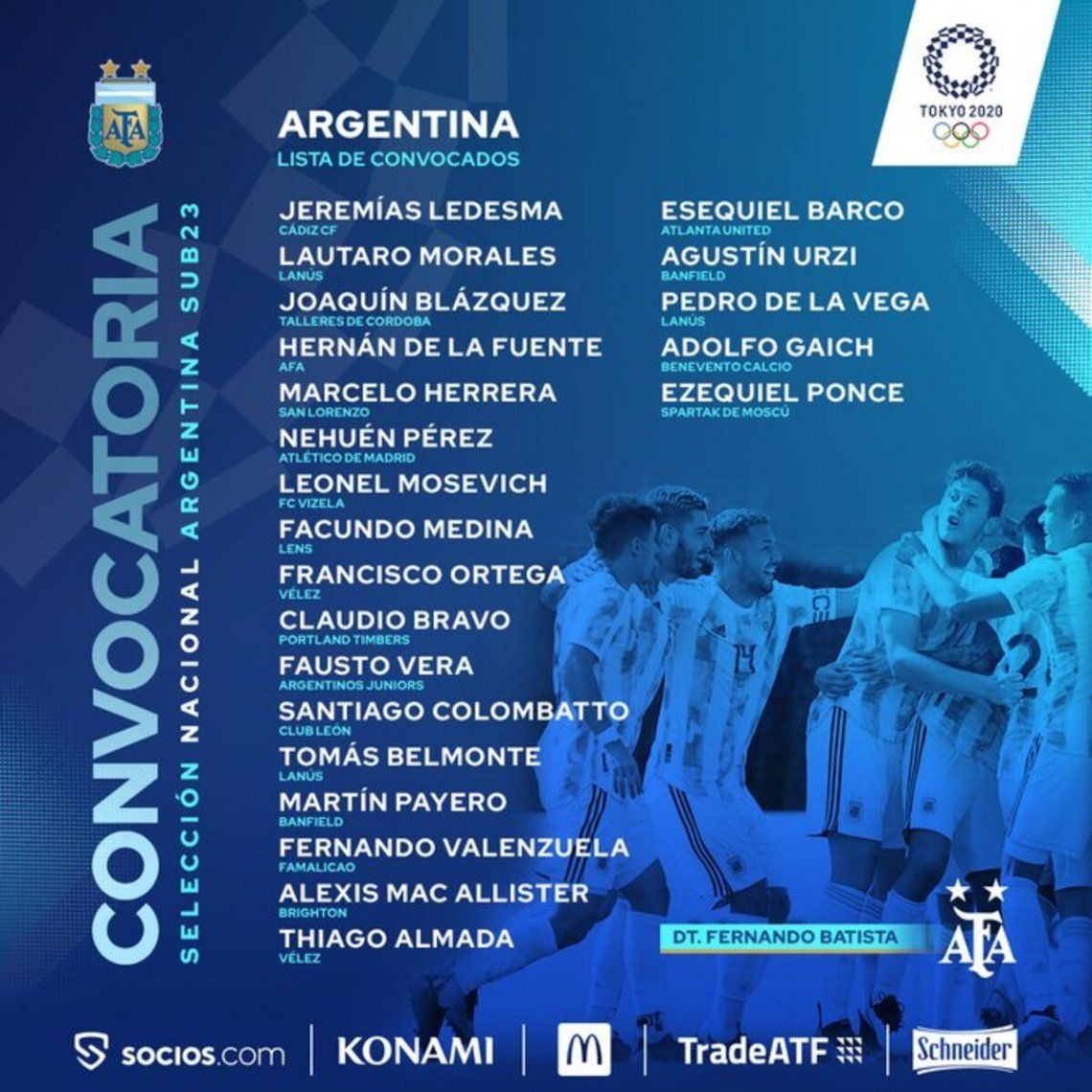 Argentina confirmó los convocados para los Juegos Olímpicos