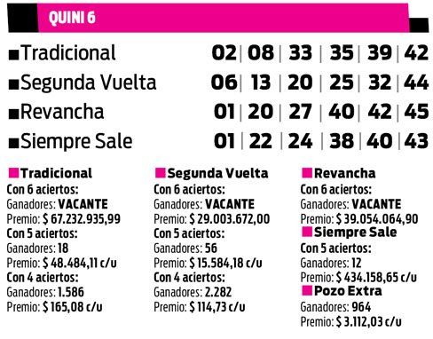QUINI 6