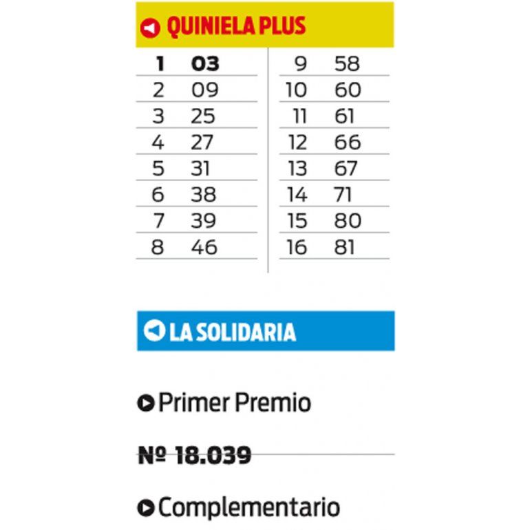 Quinielas Plus y Solidaria