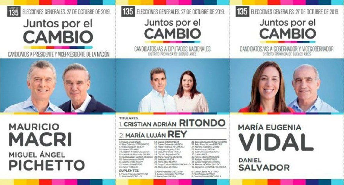 Elecciones 2019 Estas Son Las Boletas Para Votar El 27 De Octubre