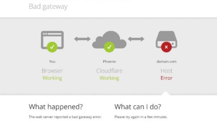 El problema se manifiesta principalmente a través del error 502, una señal de que los servidores no logran comunicarse entre sí para entregar el contenido a los usuarios.
