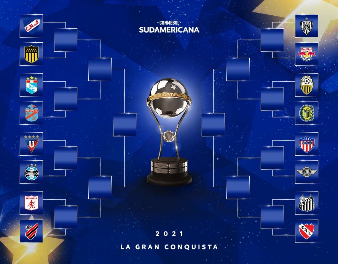Copa Sudamericana: los equipos argentinos ya conocen a sus rivales.