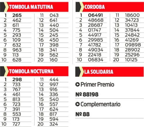 TOMBOLA - CORDOBA - LA SOLIDARIA