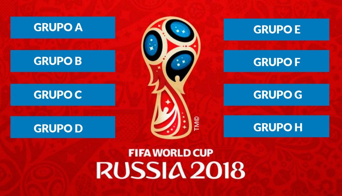 Así Están Las Posiciones De Todos Los Grupos Del Mundial