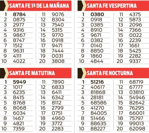 Quiniela Santa Fe