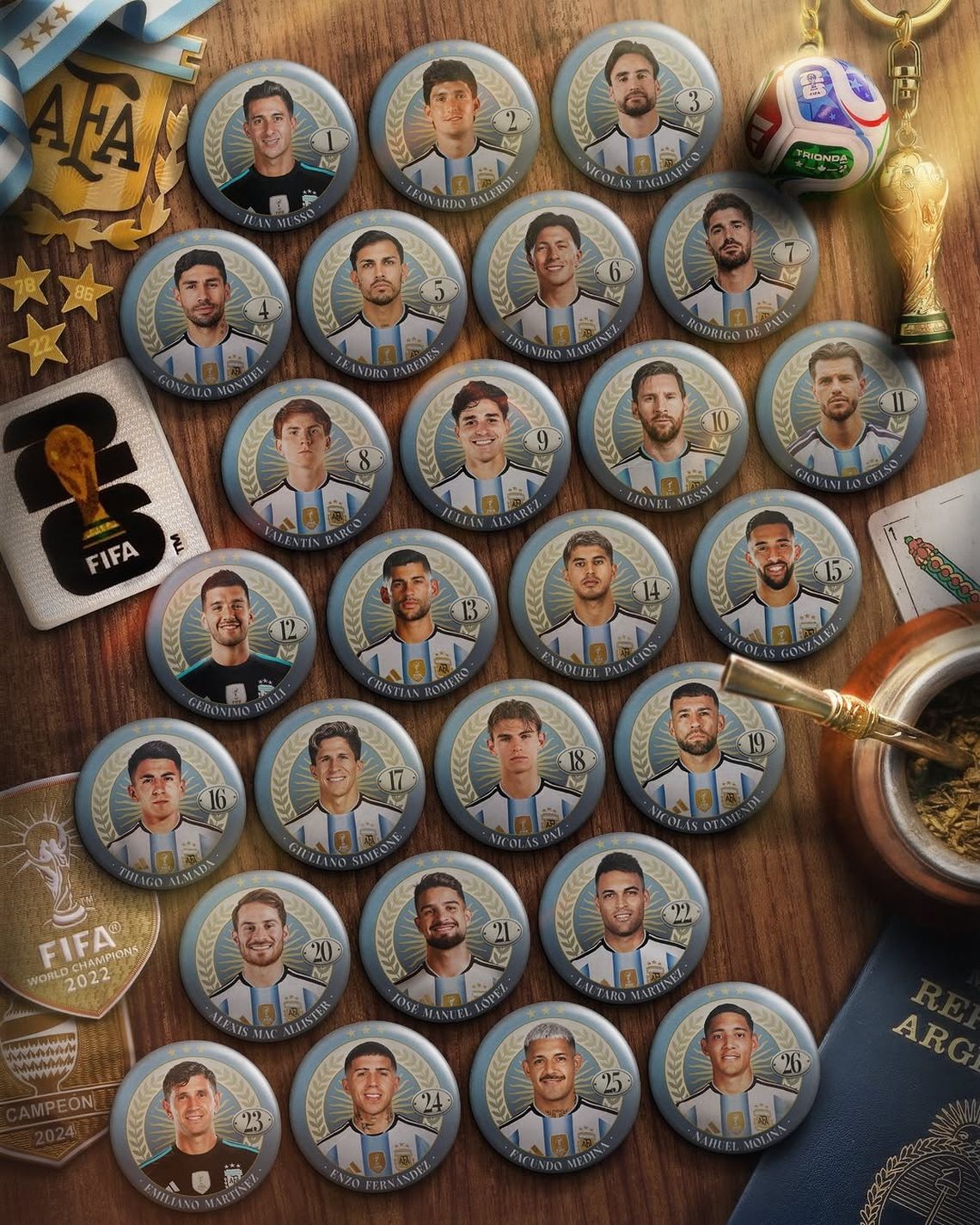 Los 26 convocados de Argentina para el Mundial 2026 (Foto: @afaseleccion). Los 26 convocados de Argentina para el Mundial 2026 (Foto: @afaseleccion).