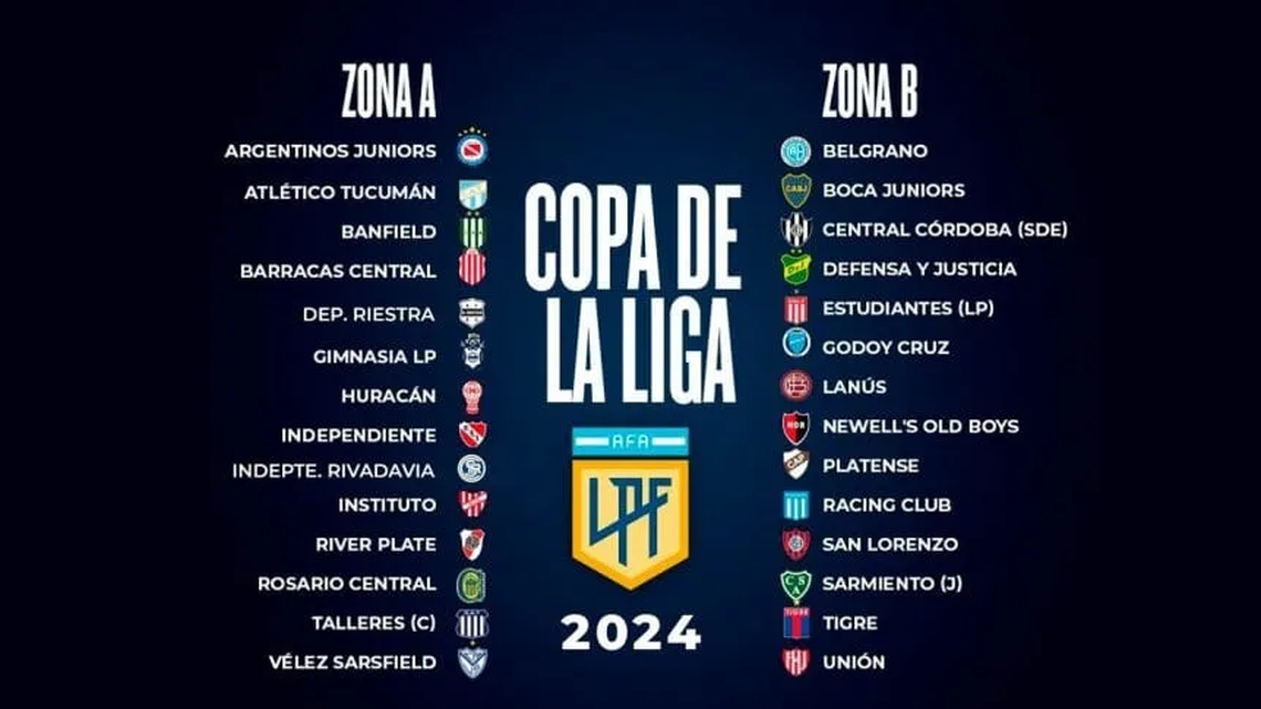 Temporada 2024 primero Copa de la Liga y después Liga Profesional
