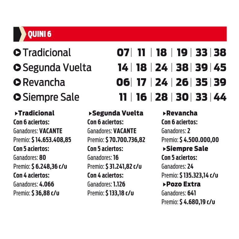 QUINI 6