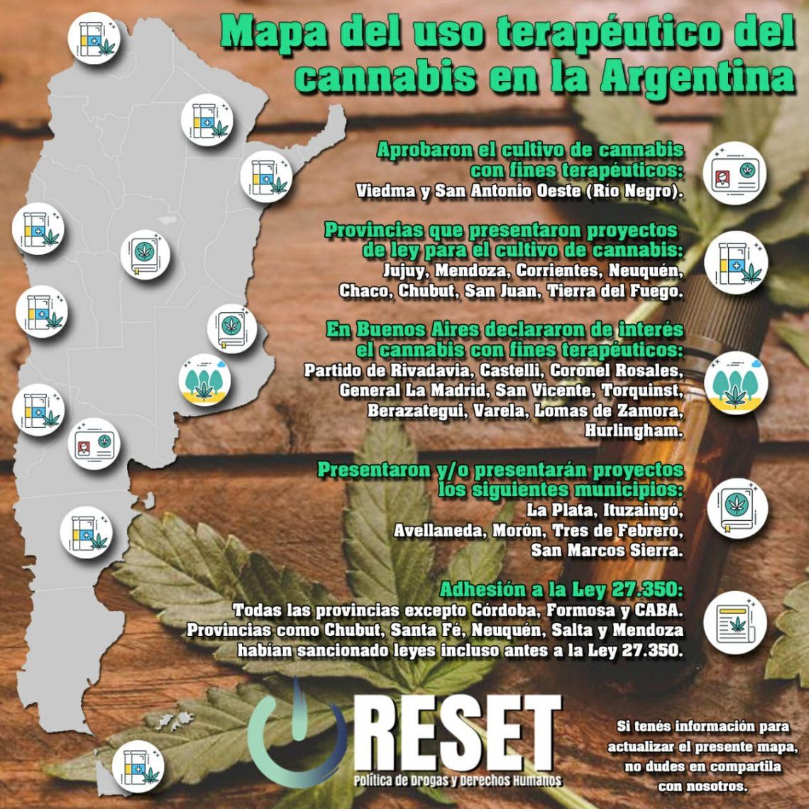 En el día de la Marcha Mundial de la Marihuana, conocé el mapa del cannabis en Argentina