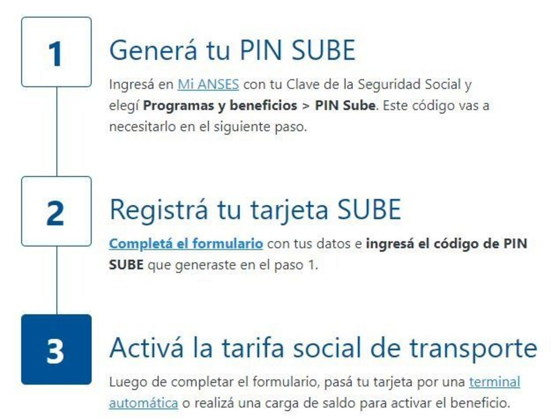 Tarjeta SUBE: Cómo Sacar El PIN SUBE Para Obtener El 55% De Ahorro En ...