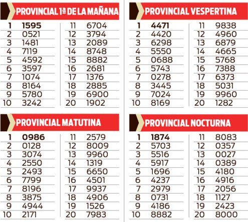 QUINIELA DE LA PROVINCIA