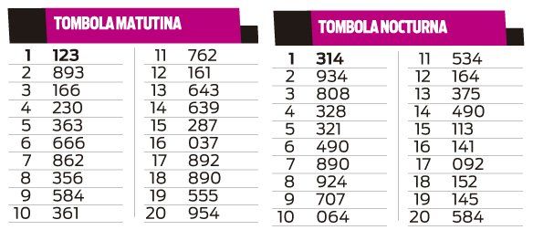 TOMBOLA MATUTINA Y NOCTURNA