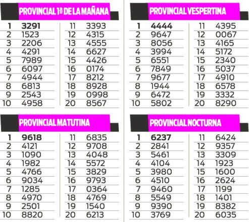 QUINIELA DE LA PROVINCIA