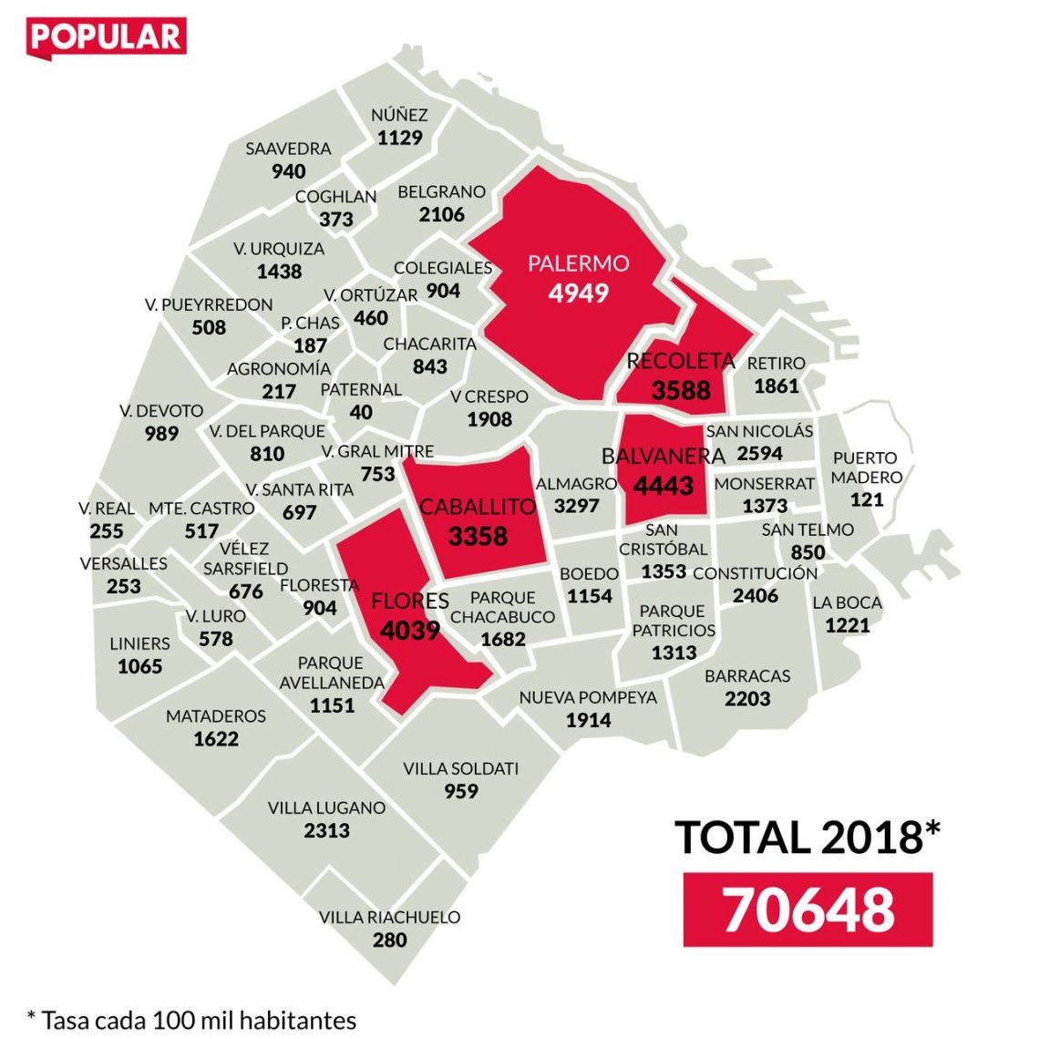 Mapa Del Delito 2018 Los Robos Crecieron Un 3 En La Ciudad De Buenos Aires Y La Mayoría Fueron 8528