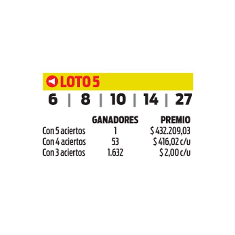 Loto 5