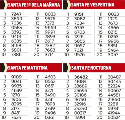 Quiniela Santa Fe
