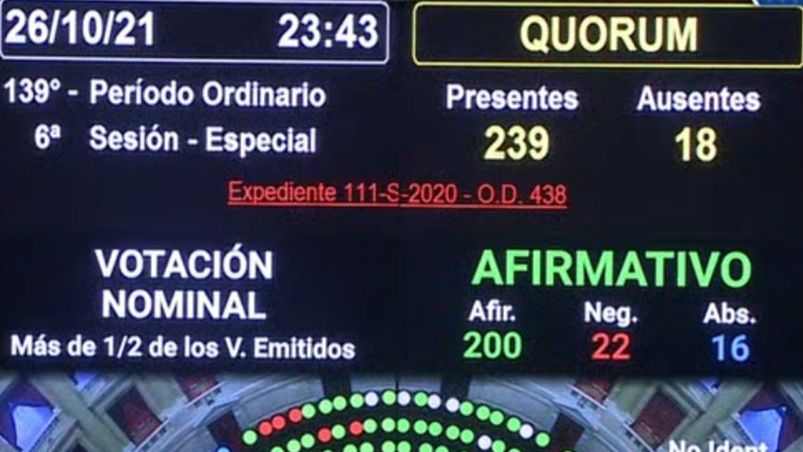 Diputados: es ley el proyecto de etiquetado frontal.
