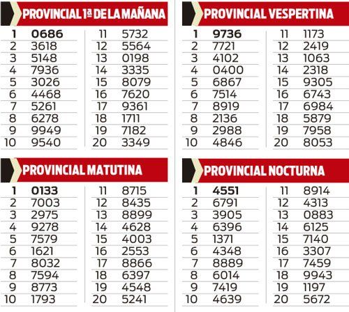 Quiniela Provincial