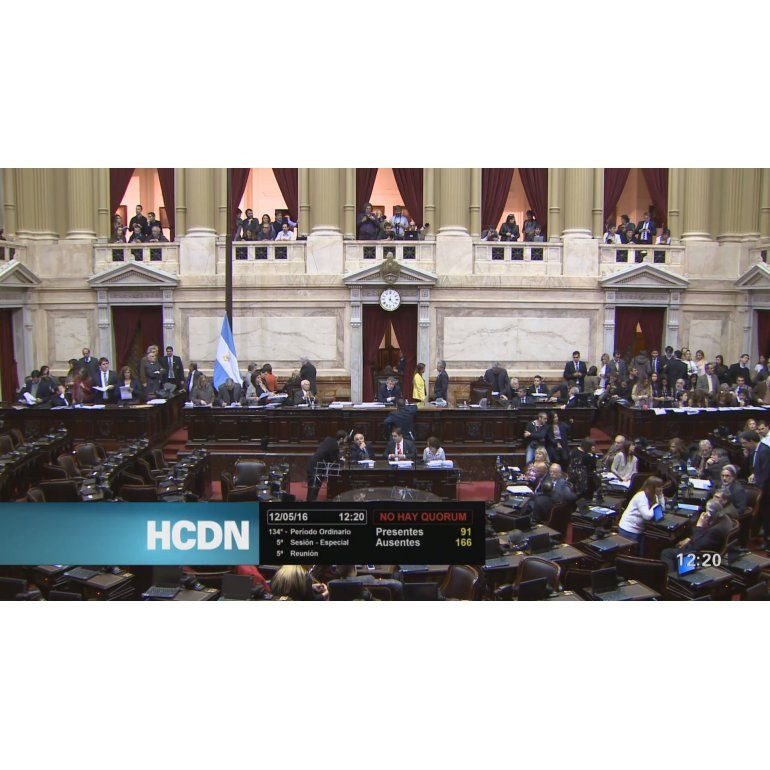 La imagen de la Cámara de Diputados a las 12:20 del jueves