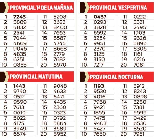 QUINIELA DE LA PROVINCIA