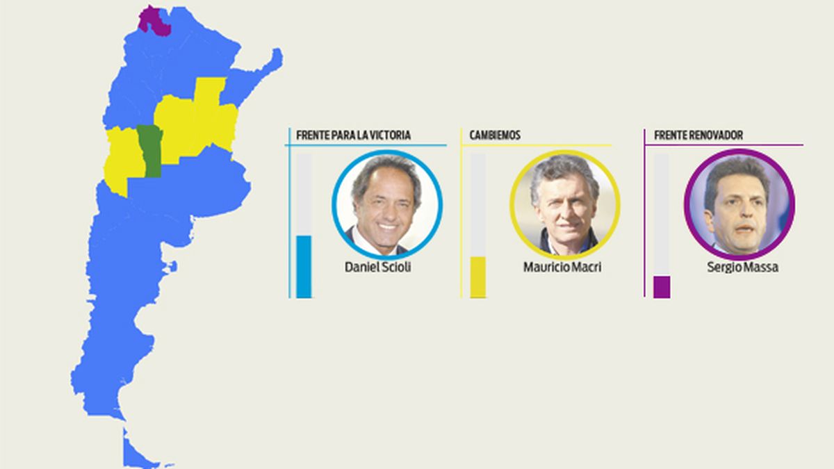 Infografía | El Mapa De Los Candidatos: ¿cómo Les Fue En Las Provincias?