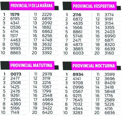 QUINIELA DE LA PROVINCIA