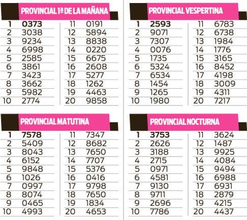QUINIELA DE LA PROVINCIA