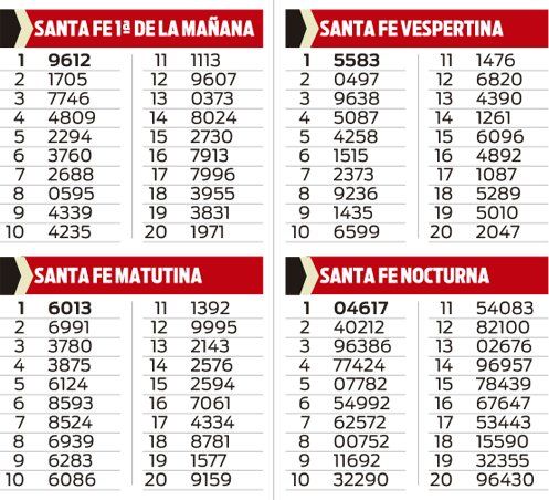 Quiniela Santa Fe