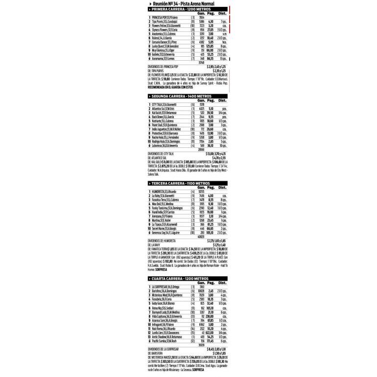 resultados-1-2-3-4