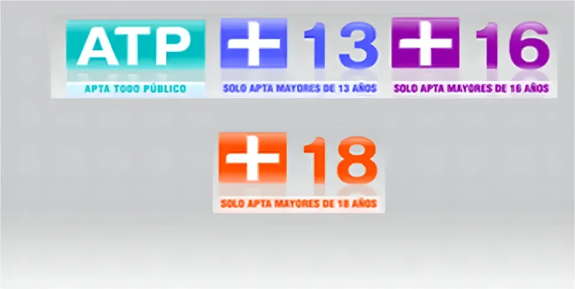 Las calificaciones cinematográficas de la Comisión Asesora de Exhibiciones Cinematográficas que ya no estarán más. Las calificaciones cinematográficas de la Comisión Asesora de Exhibiciones Cinematográficas que ya no estarán más.