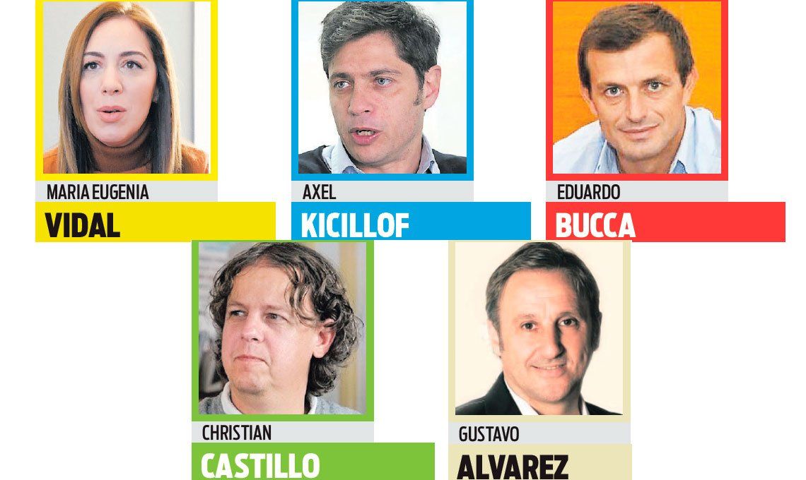 Elecciones 2019 | Vidal y Kicillof, con un fuerte antecedente en la Provincia Buenos Aires y sin balotaje