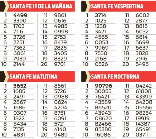 Quiniela Santa Fe