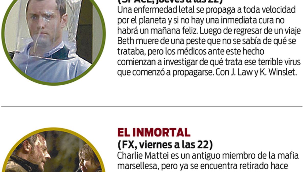 Los destacados de la Semana en TV
