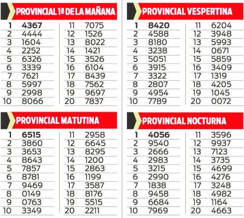 QUINIELA DE LA PROVINCIA