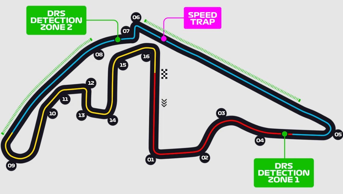 Circuito de Yas Marina, GP de Abu Dabi (Foto: Fórmula 1)