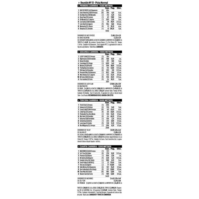 resultados-1-2-3-4